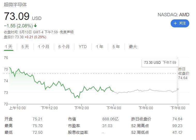 方德机械